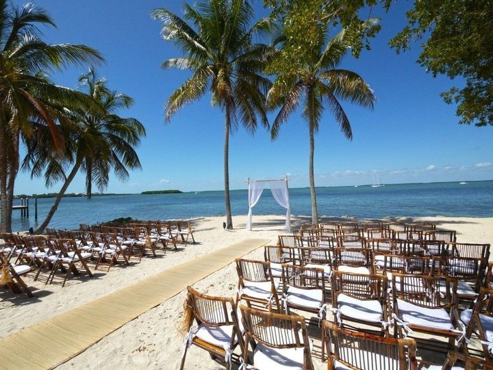 Banana Bay Meetings
